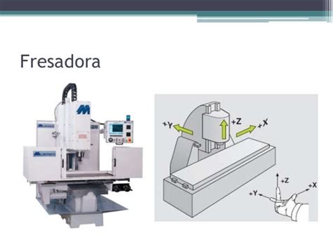 Unidad 1 programacion de maquinas cnc ITSJ